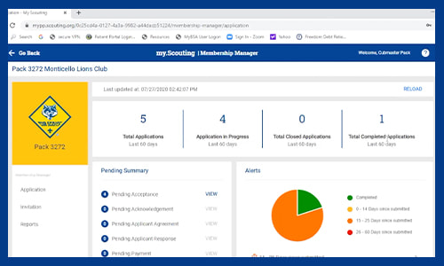 Application Manager Dashboard